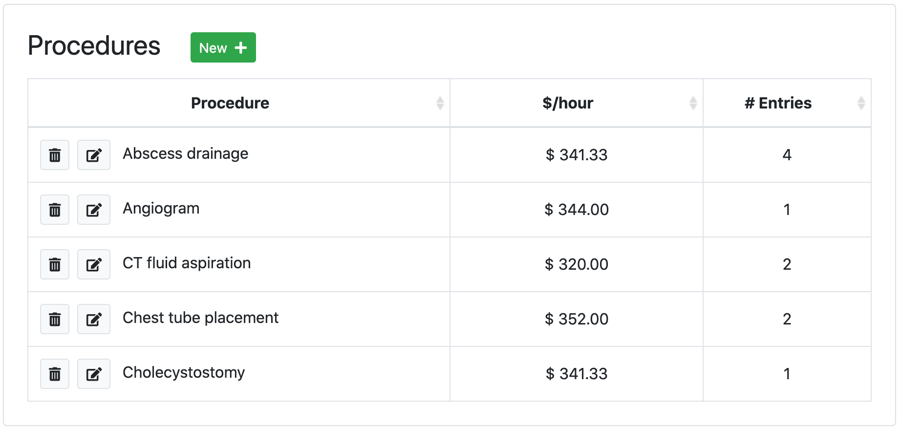 Simple forms allow you to quickly input your entries